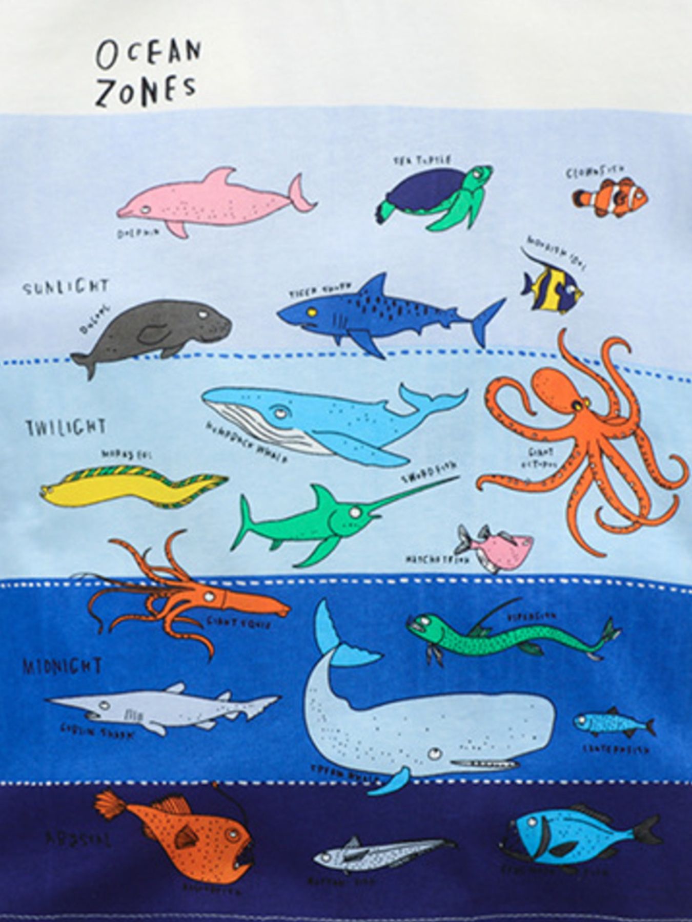 Children's Ocean Adventure Graphic Round Neck T-Shirt