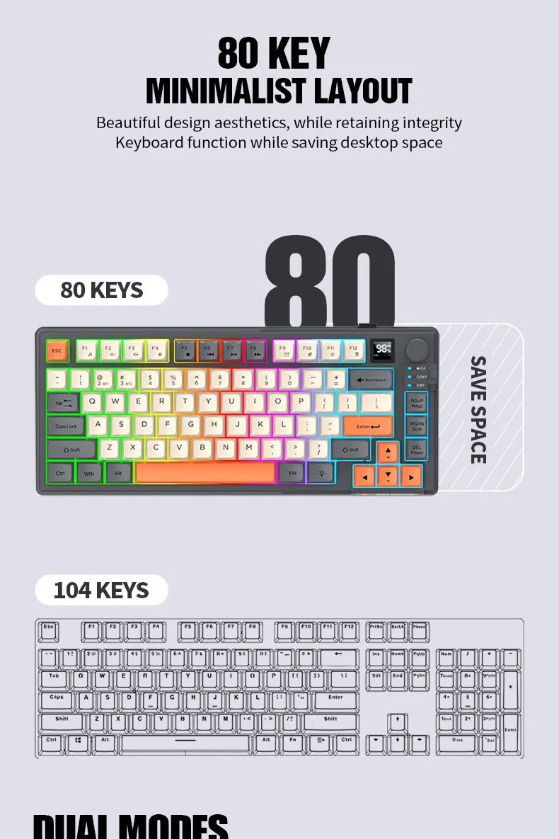 YQT K92™ Wireless Keyboard & Mouse Set – 80% Layout, Bluetooth & 2.4G, Cool Mixed Backlight, Smart Volume Knob, 2000mAh Type-C, English/Spanish/Russian/Arabic/Korean | FlipStylez LLC®