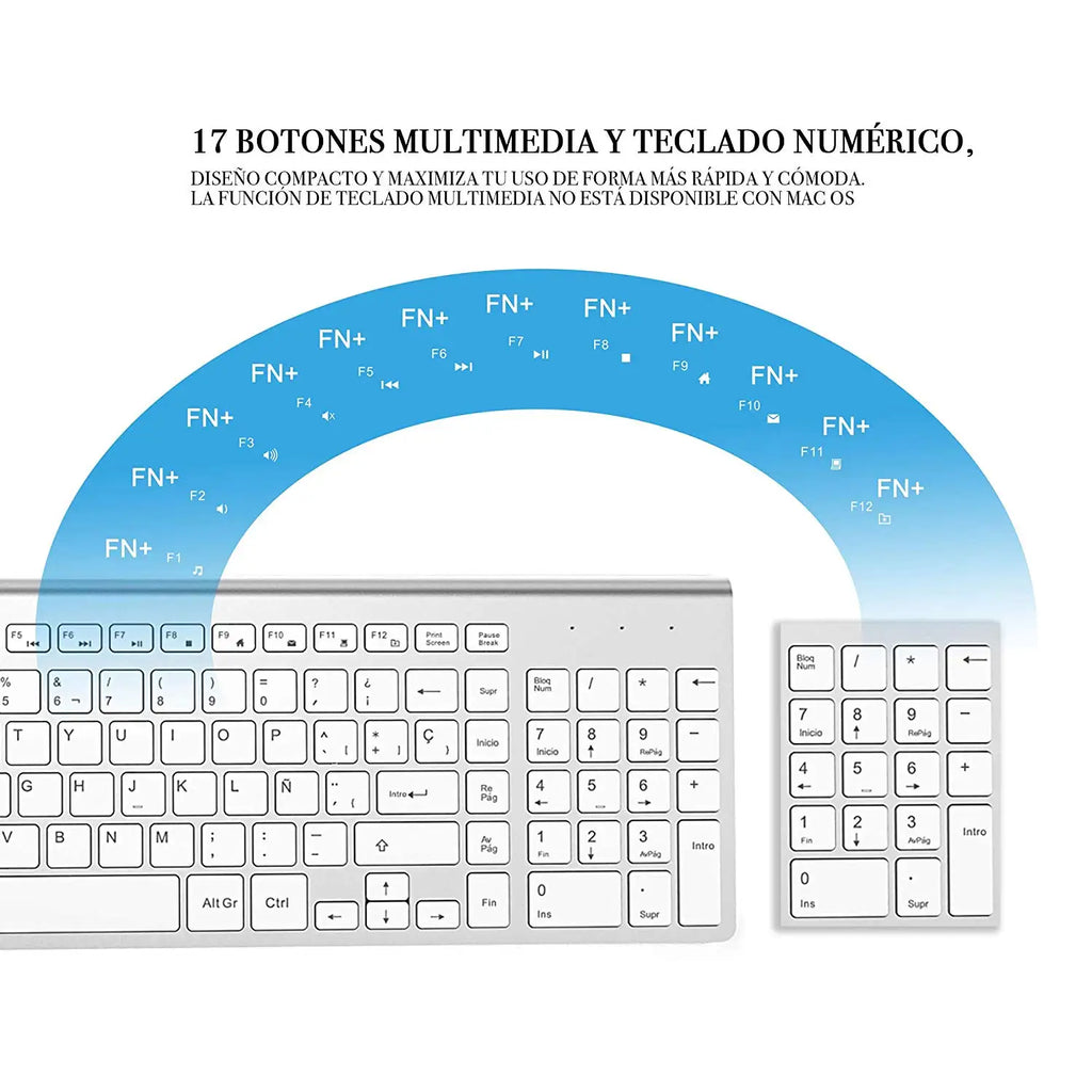 Aopei™ Ultra-Thin Wireless Keyboard & Mouse Combo – 2.4GHz, Silent, 2400 DPI, Multimedia, Ergonomic, Auto Sleep, Spanish & Russian Layouts | FlipStylez LLC®