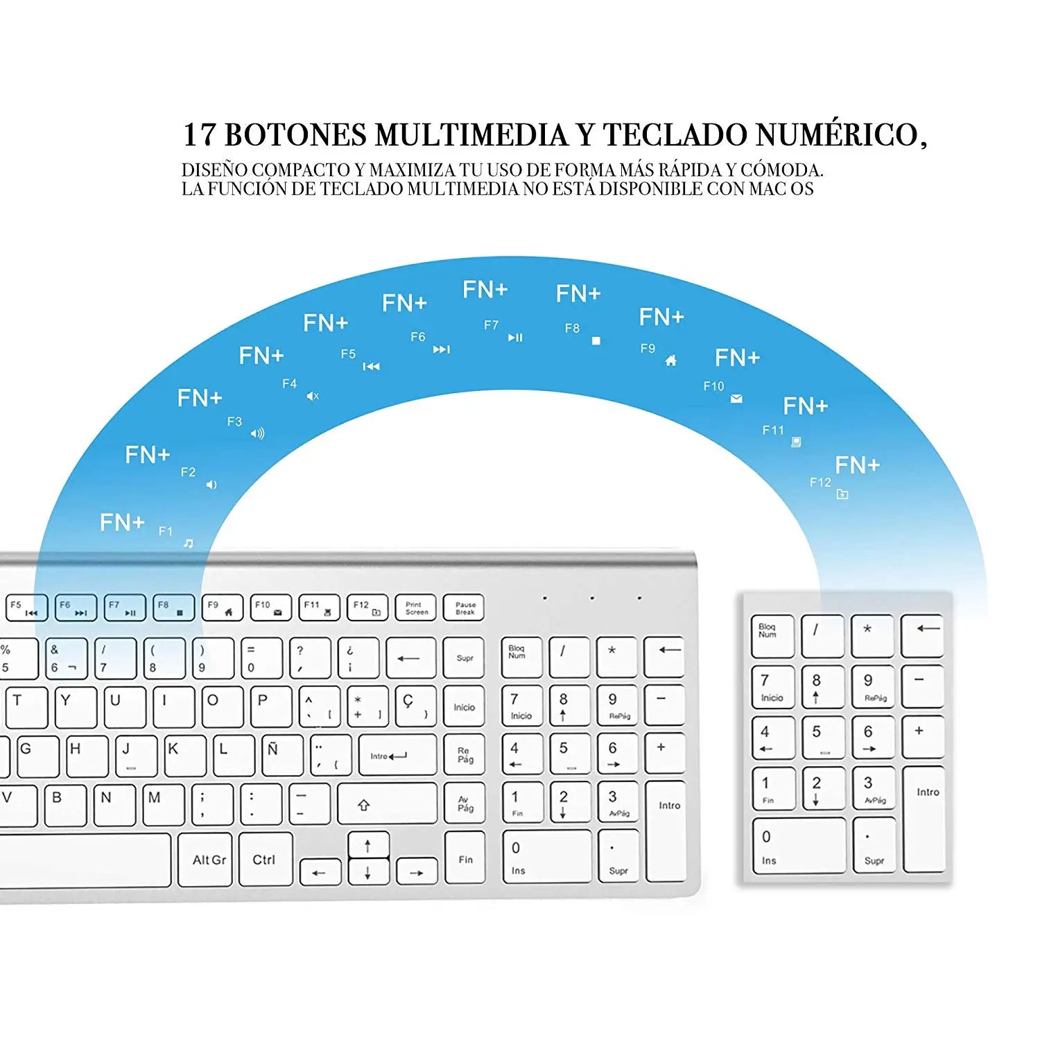 Aopei™ Ultra-Thin Wireless Keyboard & Mouse Combo – 2.4GHz, Silent, 2400 DPI, Multimedia, Ergonomic, Auto Sleep, Spanish & Russian Layouts | FlipStylez LLC®