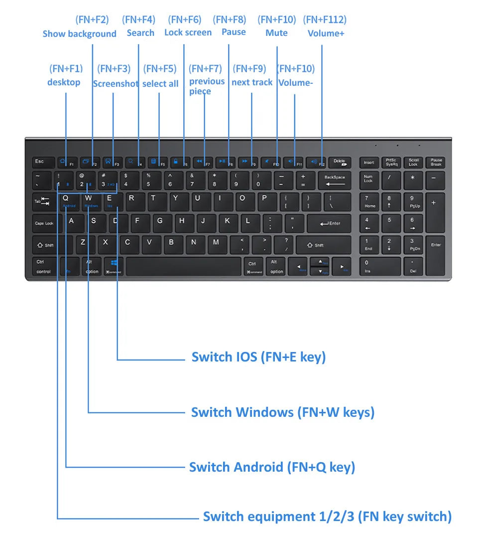 HKXA™ Bluetooth 5.0 & 2.4G Wireless Keyboard & Mouse Combo – 98 Keys, Tri-Mode, Rechargeable, Multi-Device, 200H Battery, Auto Sleep, Multi-Language, Black, Silver, Gray & Blue | FlipStylez LLC®
