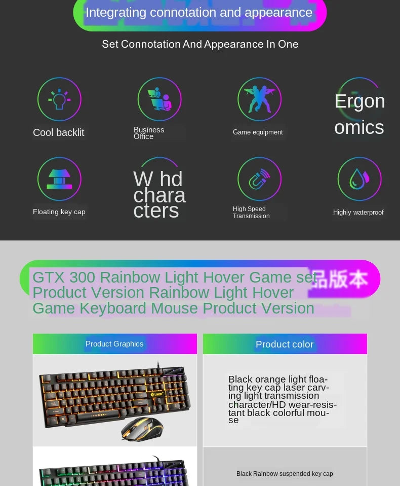 GTX300™ Wired RGB Gaming Keyboard & Mouse Combo – Rainbow LED Backlit, 104 Keys | FlipStylez LLC®