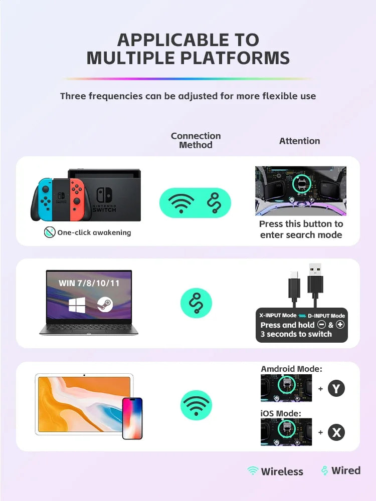 DATA FROG Transparent Wireless Gamepad RGB LED Gaming Controller With Audio Jack For Switch OLED PC Steam Deck Android Smartphon