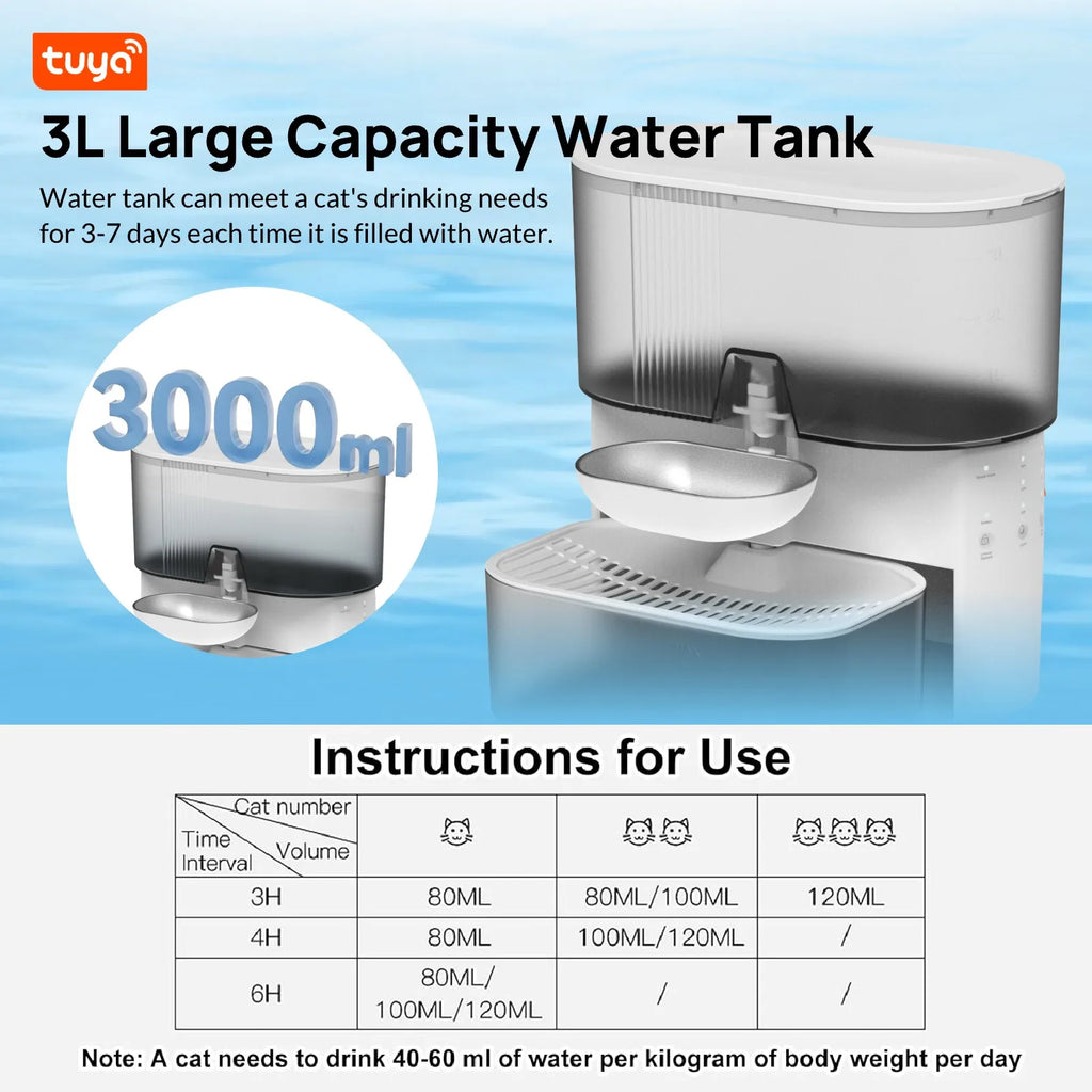 3L Intelligent Timed Pet Water Fountain, Rechargeable Auto Water Dispenser for Cats, Wastewater Separation, No Filter No APP