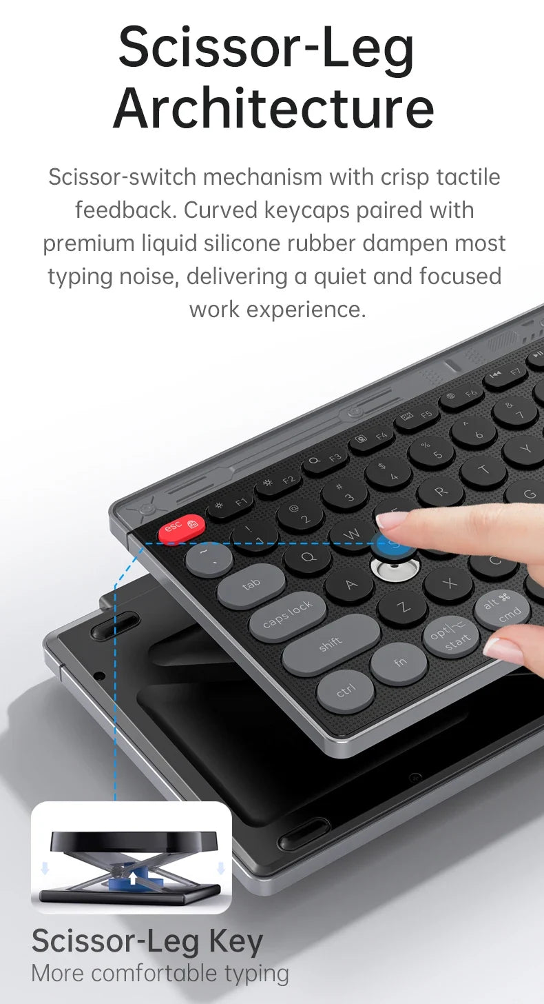 SMAILWOLF F781™ Bluetooth & 2.4GHz Wireless Keyboard & Mouse Set – Silent Keys, Rechargeable, Ergonomic, Portable Mini, Keyboard Only & Full Suit Combos, Black, White & Purple | FlipStylez LLC®