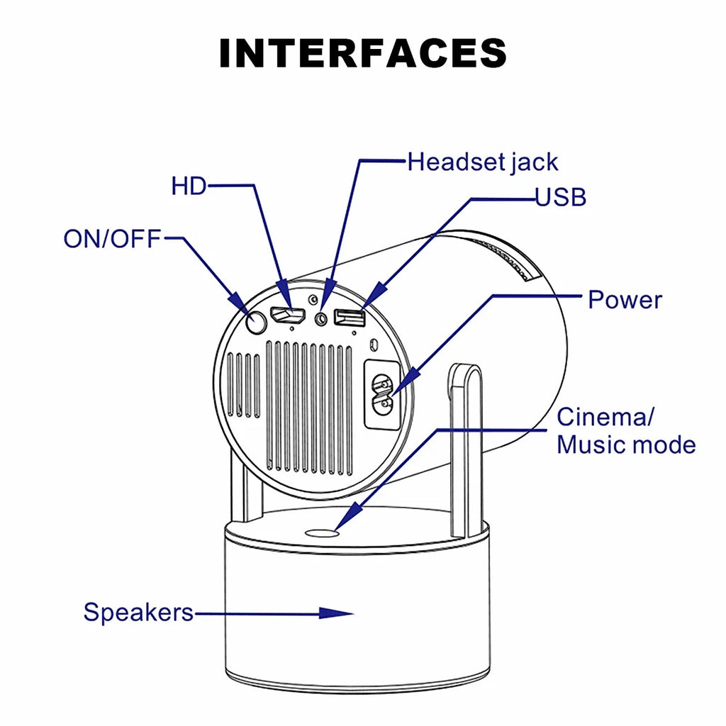 Portable Karaoke Projector with 2 Wireless Microphones Home Theater Movie Projector 180" Large Screen 180° Adjustable Angle Dual Band WiFi6 Bluetooth 5.0 Screen Mirroring Mini Outdoor Projector for Family Party