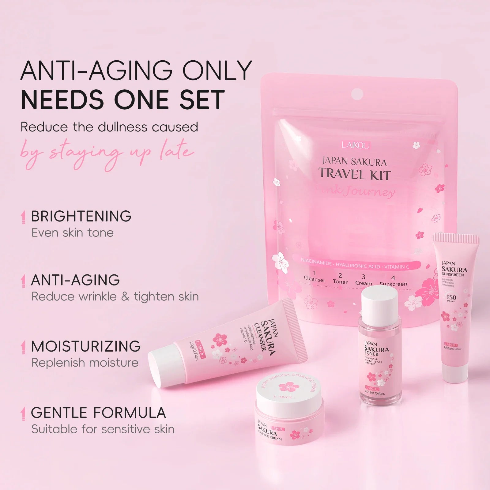 LAIKOU Japan Sakura Full Skincare Set Cleanser Toner Serum Cream Eye Cream Sunscreen Travel Kit Complete Facial Care