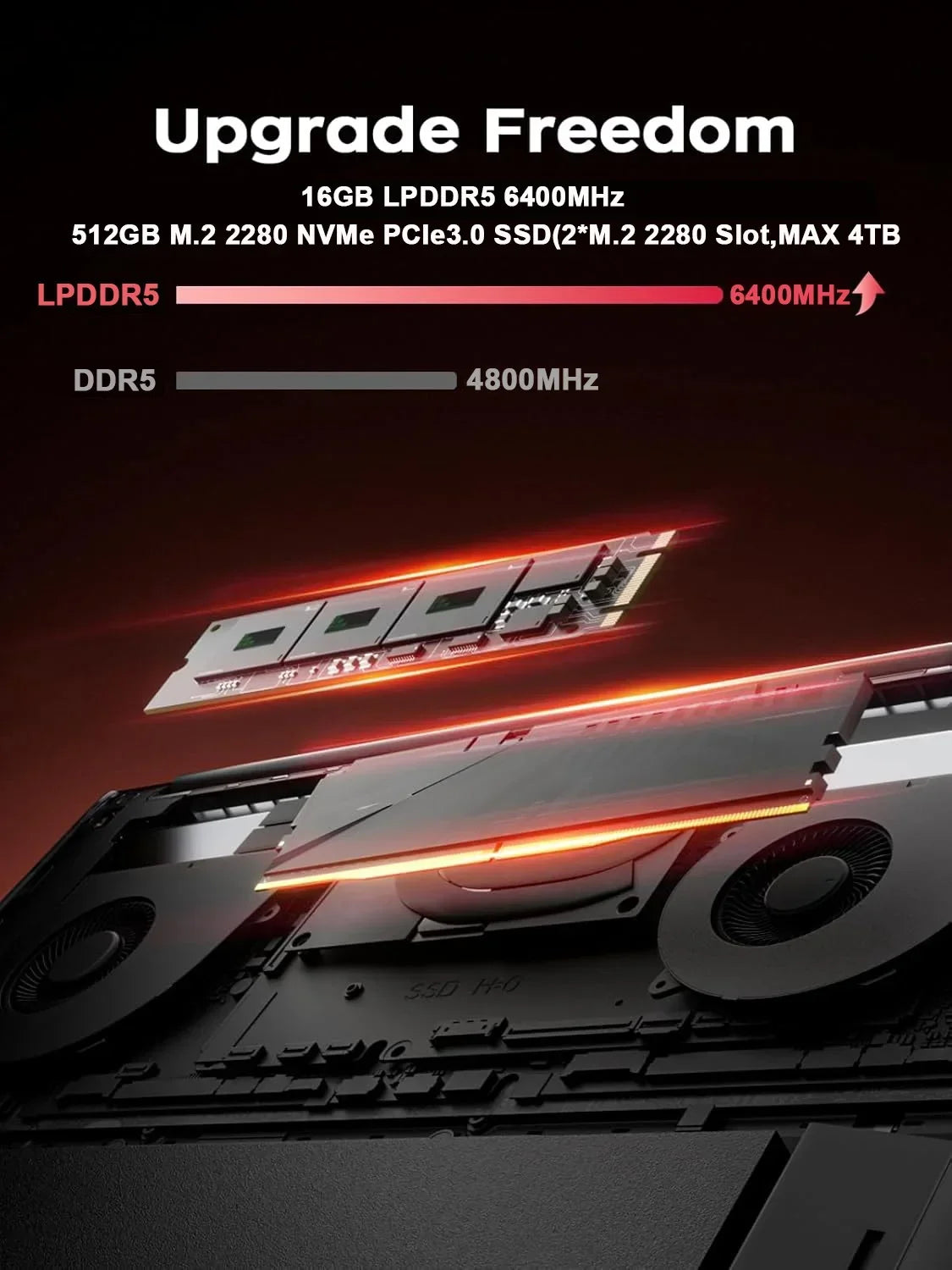 KAMRUI 16" Laptop AMD R9 6900HX 16GB LPDDR5 512GB PCle4.0 SSD Win11 Pro Backlit Keyboard Full-Featured Office Gaming Notebook
