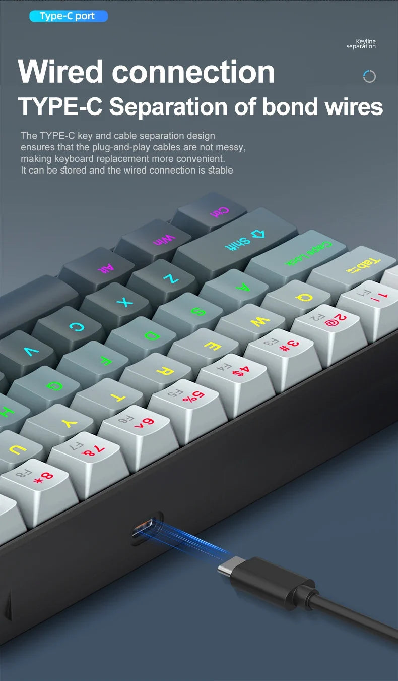 APAYADO™ 60% Mini Mechanical RGB Keyboard & Mouse Kit – Red Switches, 7200 DPI, Phantom RGB | FlipStylez LLC®
