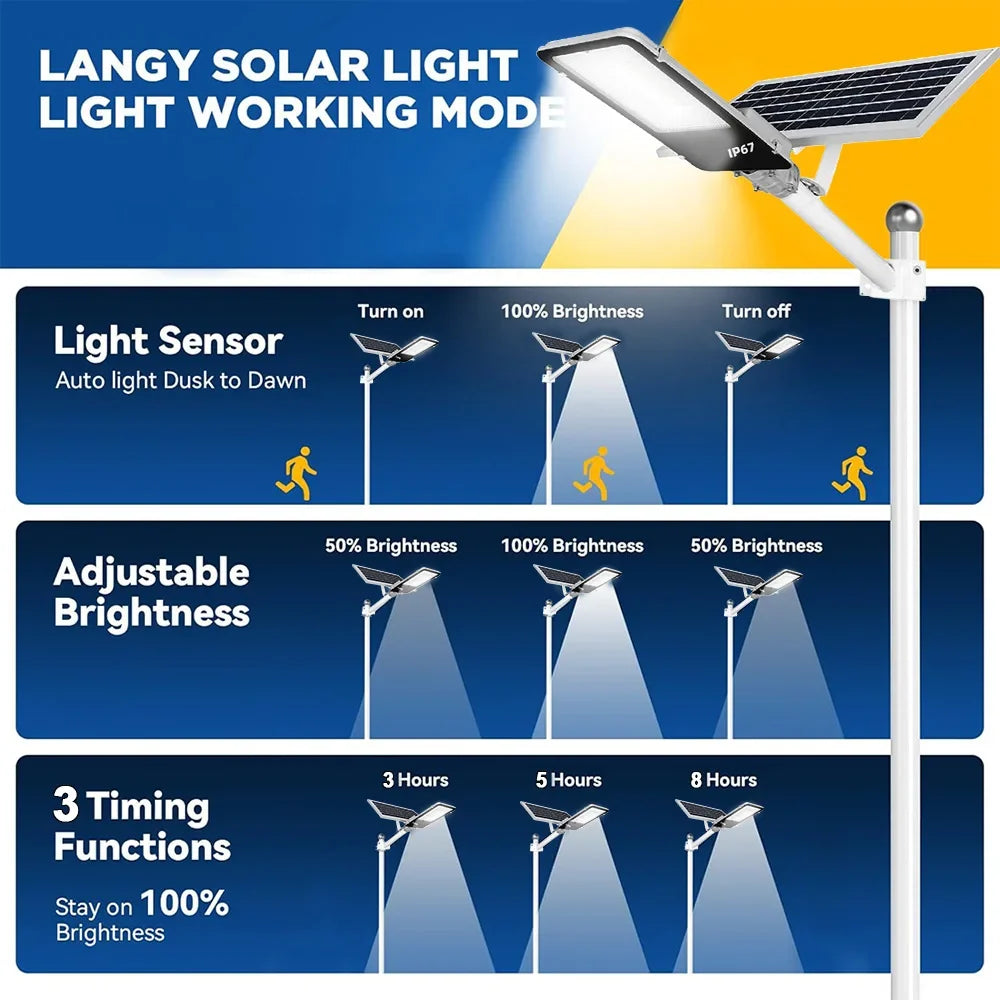 8000mah High Power Solar Street Lights Outdoor Commercial Parking Lot