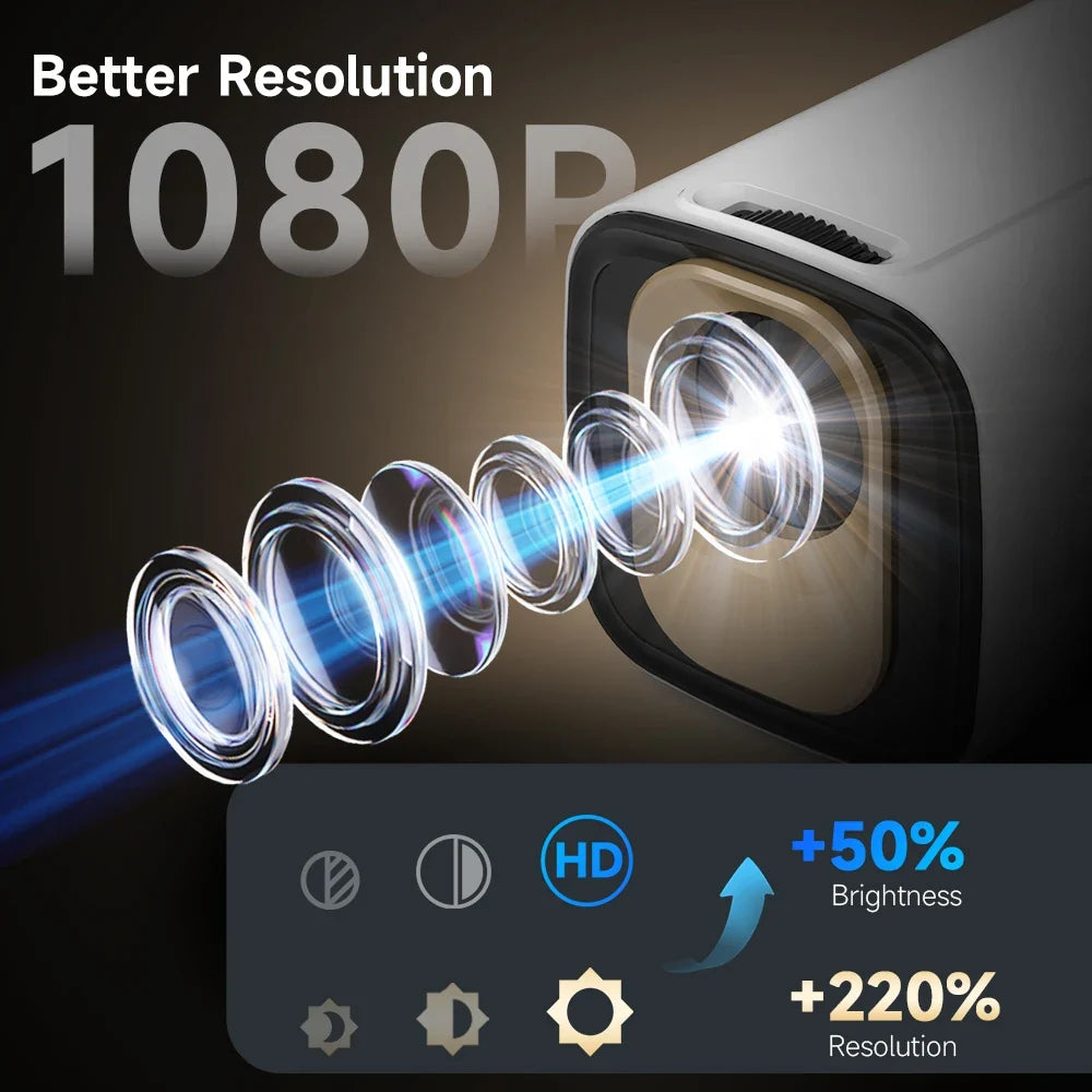 Magcubic HY310 Projector Auto Focus 4K Native 1080P 330ANSI Android11 5W Speaker Air Mouse Voice Assistant Upgrated HY300
