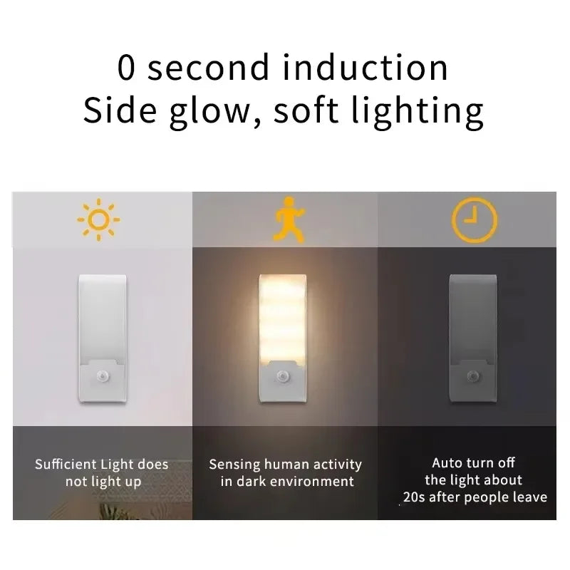 Motion Sensor LED Night Light Rechargeable Cabinet Light Wireless Magnetic Night Light for Bedroom Kitchen Closet Hallway Stairs