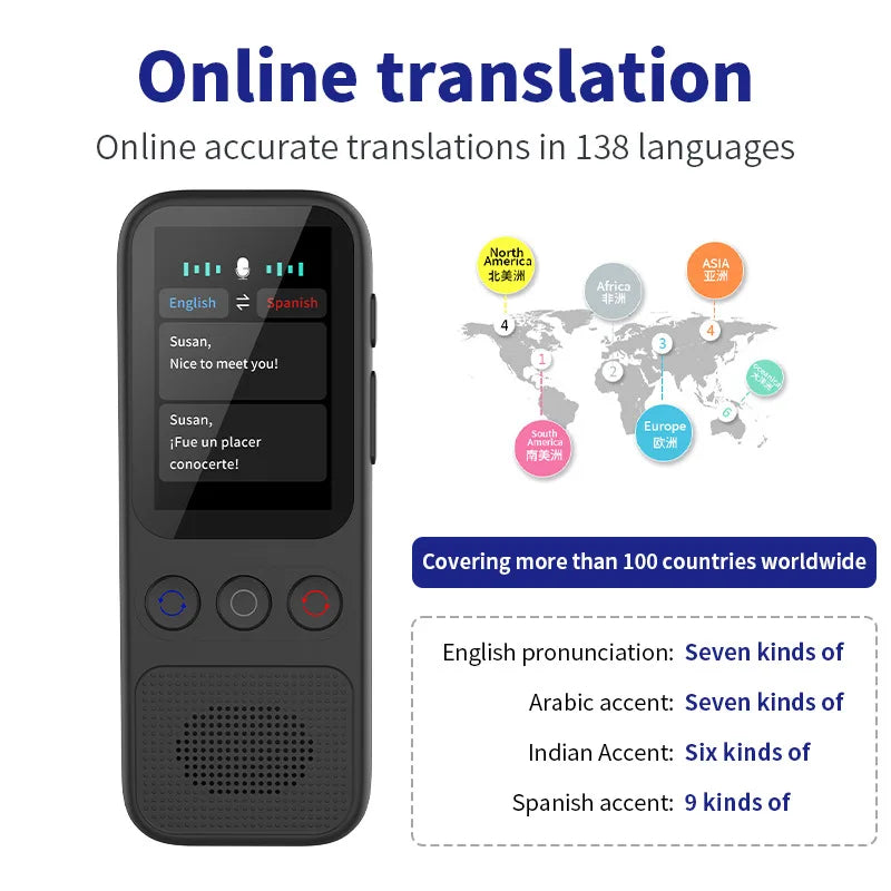 Voice Translator Real Time 142 Online Translation 18 Offline Translation Device Real-Time Smart Voice Photo Translator