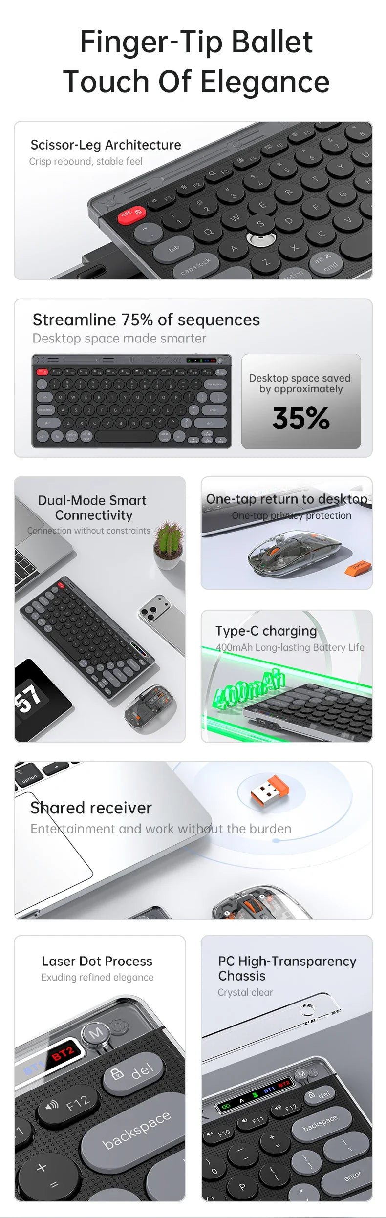 SMAILWOLF F781™ Bluetooth & 2.4GHz Wireless Keyboard & Mouse Set – Silent Keys, Rechargeable, Ergonomic, Portable Mini, Keyboard Only & Full Suit Combos, Black, White & Purple | FlipStylez LLC®