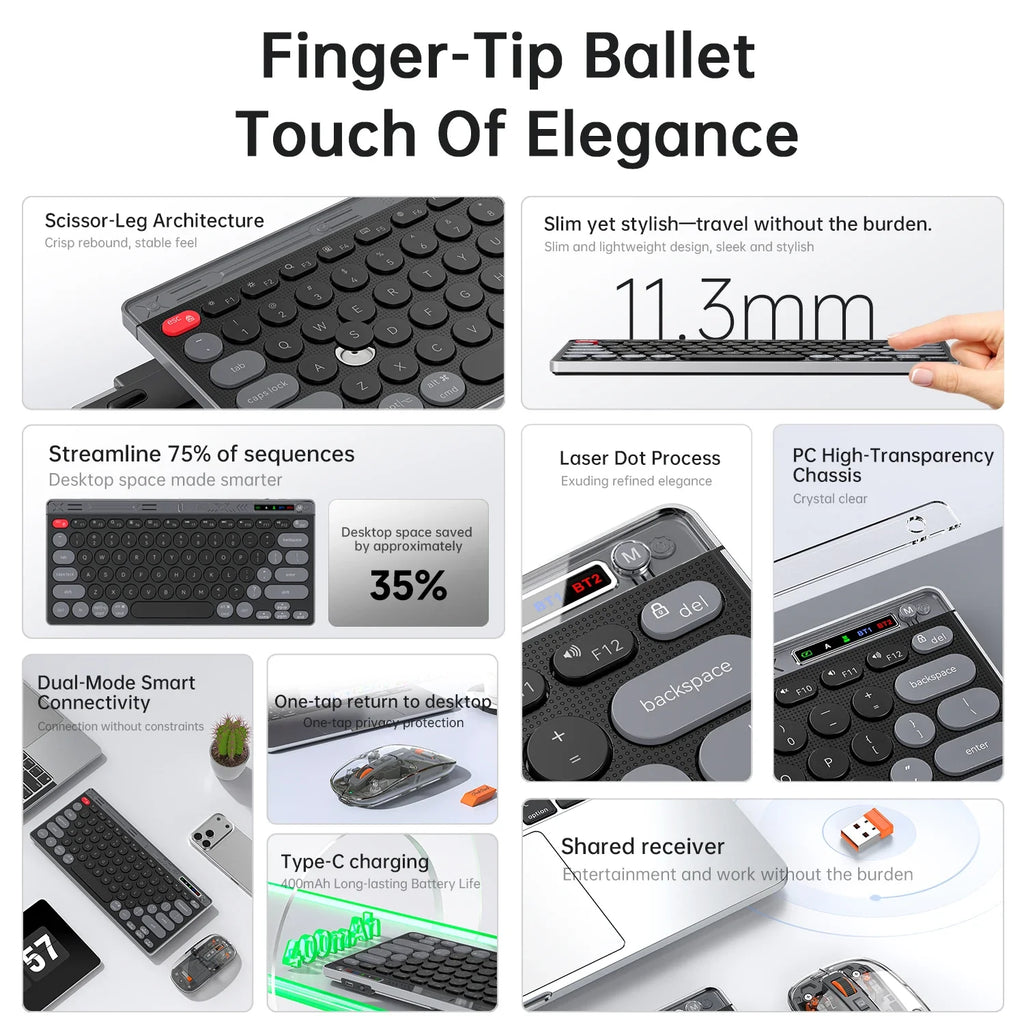 SMAILWOLF F781™ Bluetooth & 2.4GHz Wireless Keyboard & Mouse Set – Silent Keys, Rechargeable, Ergonomic, Portable Mini, Keyboard Only & Full Suit Combos, Black, White & Purple | FlipStylez LLC®