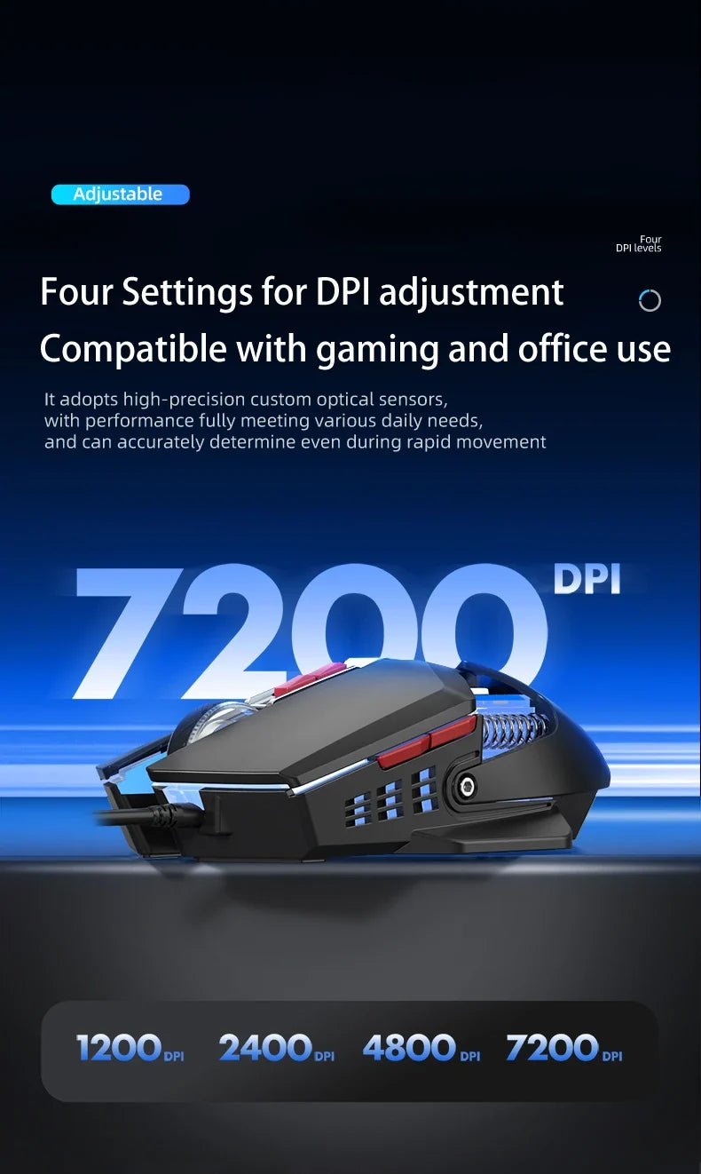 APAYADO™ 60% Mini Mechanical RGB Keyboard & Mouse Kit – Red Switches, 7200 DPI, Phantom RGB | FlipStylez LLC®