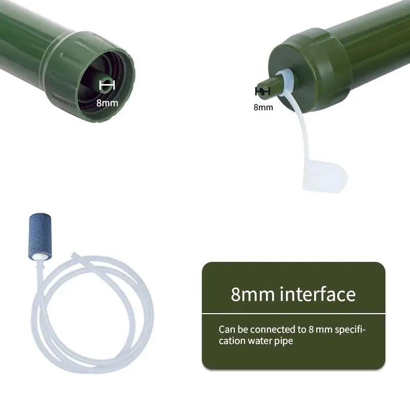 Filterwell Mini Camping Water Filter Straw Filtering Outdoor Personal Purified Drinking Travel Hiking Survival Gear Accessories