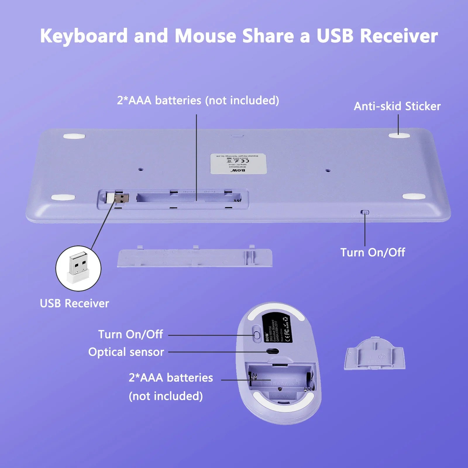 DIGIBLUSKY HW256™ Wireless Keyboard & Mouse Set – Ultra Slim, Scissor Keys, 1200 DPI, Multimedia, Ergonomic, Keypad Only & Full Suit, Pink, Green, White & Black | FlipStylez LLC®