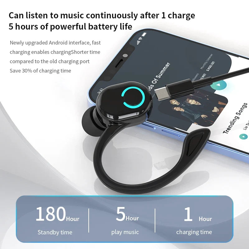 Wireless Bluetooth Earphones HIFI Bass With HD MIC Ear-Hook Earbuds Noise Cancelling Life Waterproof Game Sports Music Headsets