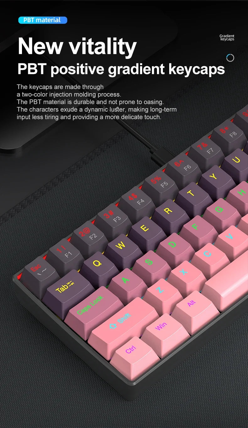 APAYADO™ 60% Mini Mechanical RGB Keyboard & Mouse Kit – Red Switches, 7200 DPI, Phantom RGB | FlipStylez LLC®