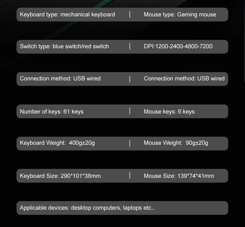 APAYADO™ 60% Mini Mechanical RGB Keyboard & Mouse Kit – Red Switches, 7200 DPI, Phantom RGB | FlipStylez LLC®