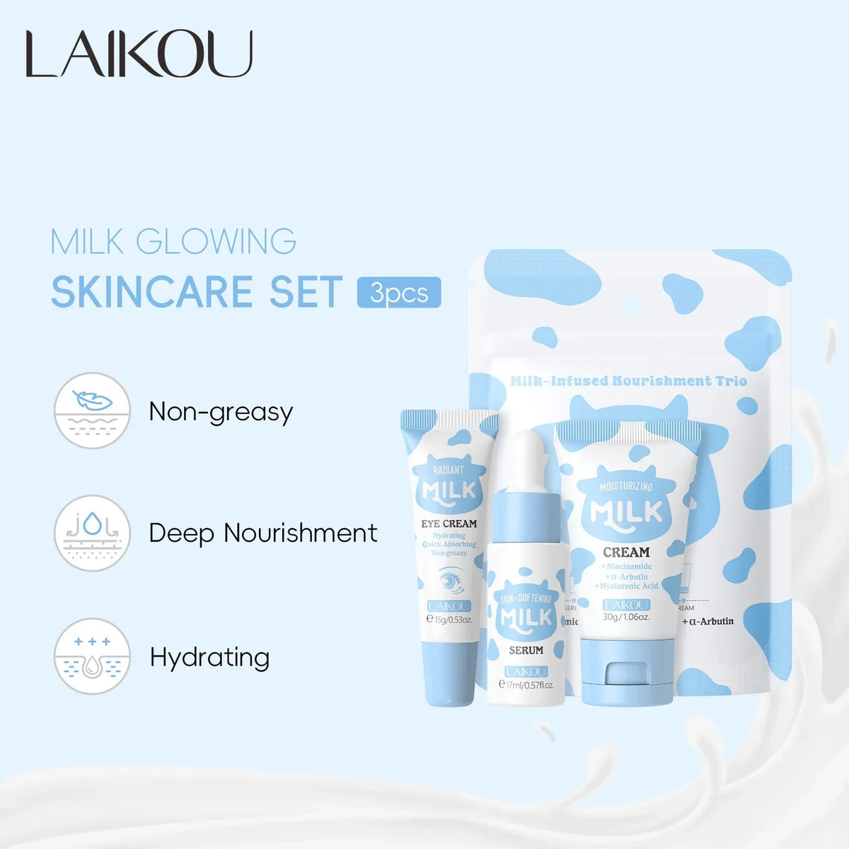 Deep Hydration Milk Skincare Set Softening Serum Gentle Eye Cream Radiant Moisturizing Glowing Trio