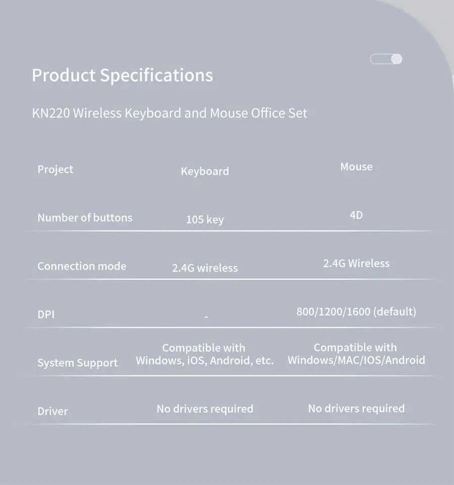 Lenovo KM220™ Wireless Keyboard & Mouse Combo – 2.4GHz USB, 104 Keys, Silent Quiet, Ergonomic, Home & Office, Black & White | FlipStylez LLC®