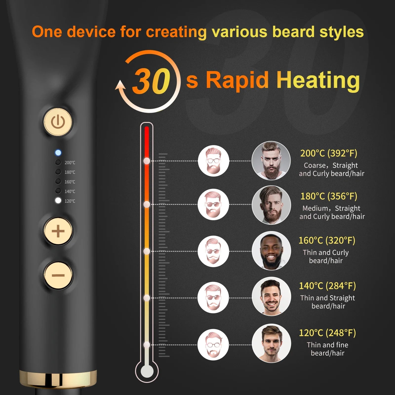 Anlan Beard Hair Straightening Brush Hot Heated Comb Men Beard