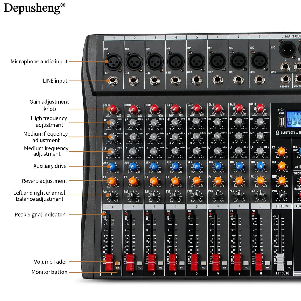 Audio Mixer 6/8/12 Channels Professional DJ Mixer LR Microphone/line