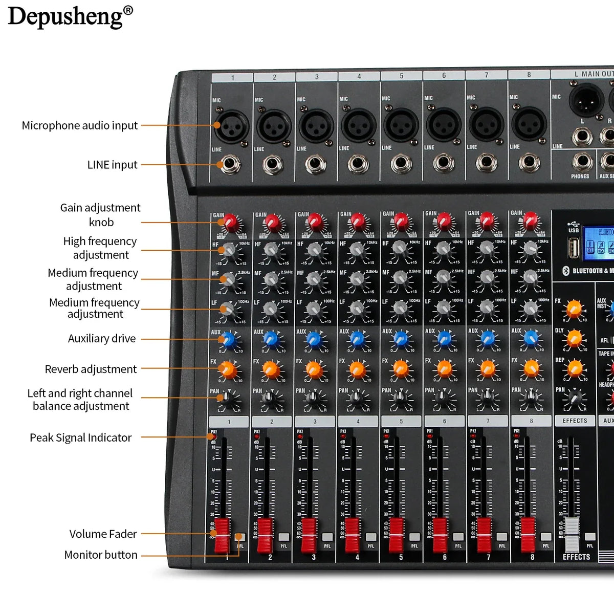 Audio Mixer 6/8/12 Channels Professional DJ Mixer LR Microphone/line