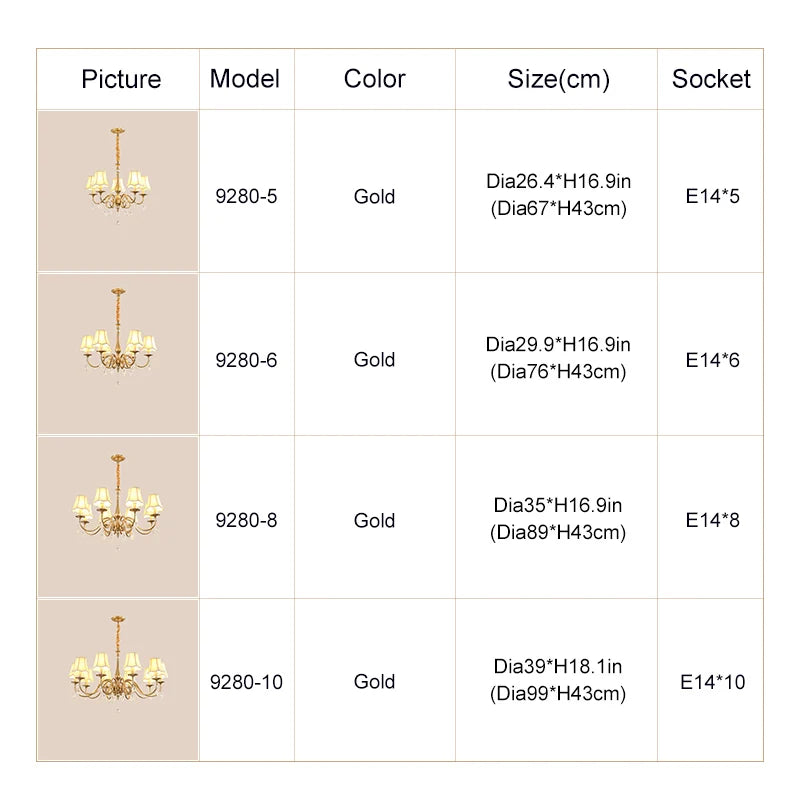 Crystal Chandelier With Lamp Shade For Living Room Gold Chandeliers Bedroom Farmhouse Church Pendant Lights Dining Room Light