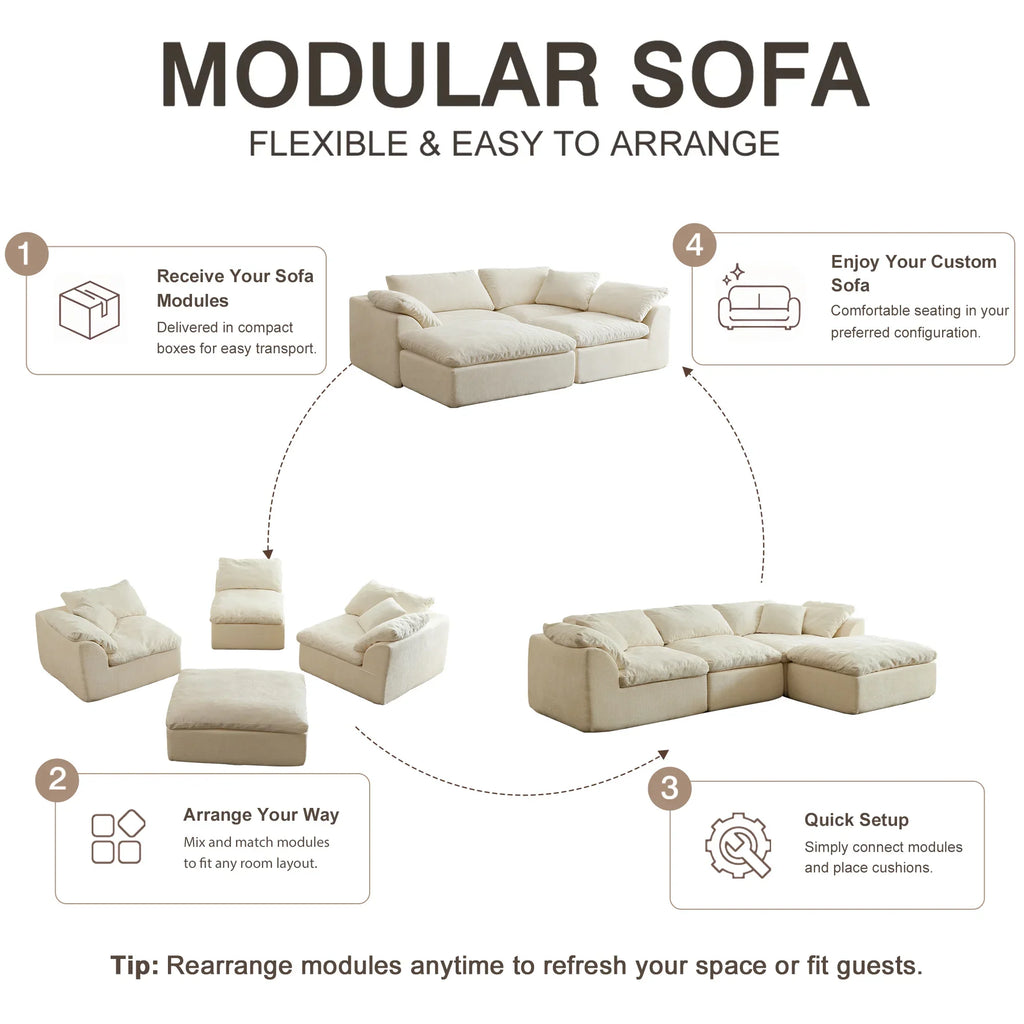 Modern Modular Sectional Sofa Cloud Couch Oversized Deep Seat Comfy Sofa for Living Room Furniture with Removable Cushions