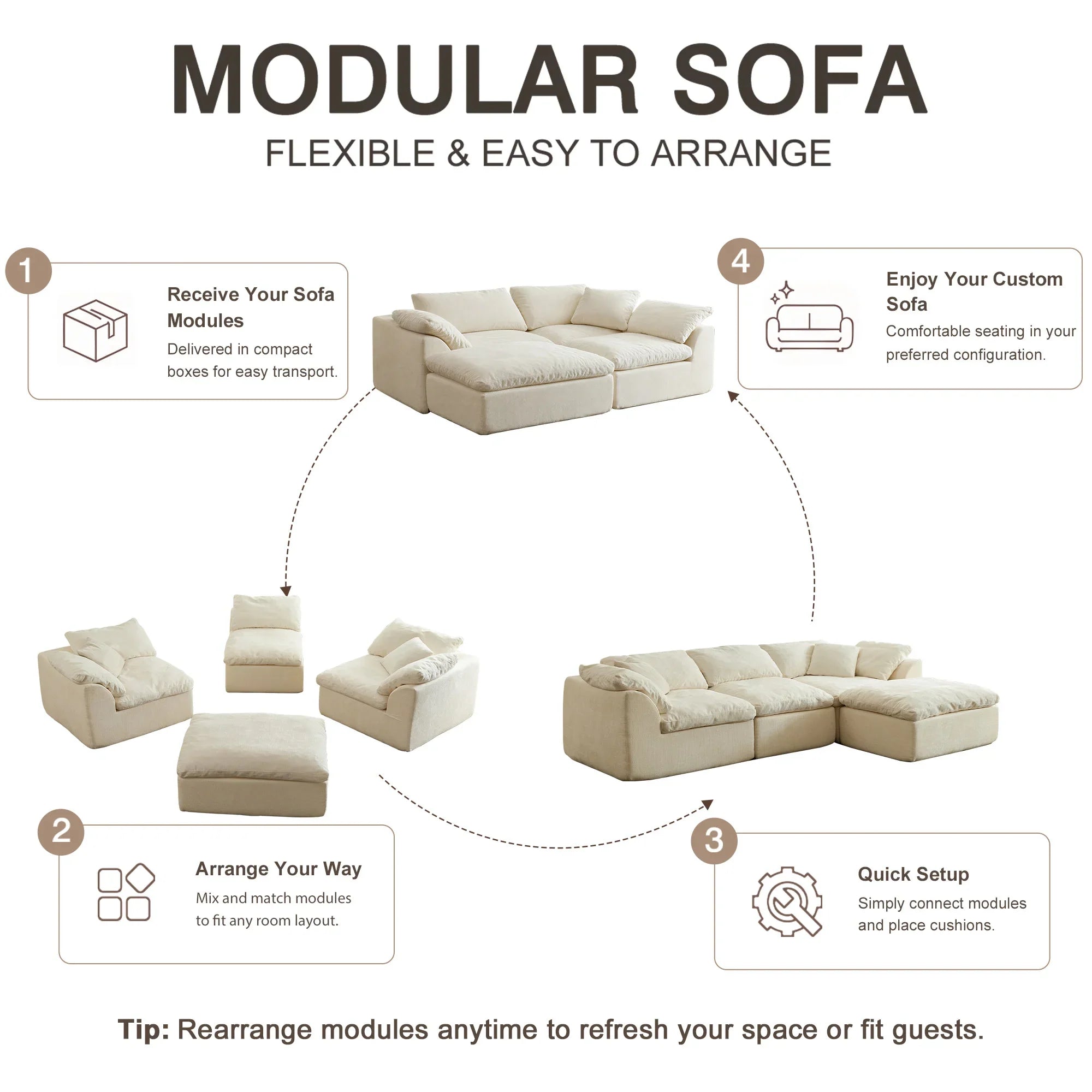 Modern Modular Sectional Sofa Cloud Couch Oversized Deep Seat Comfy Sofa for Living Room Furniture with Removable Cushions
