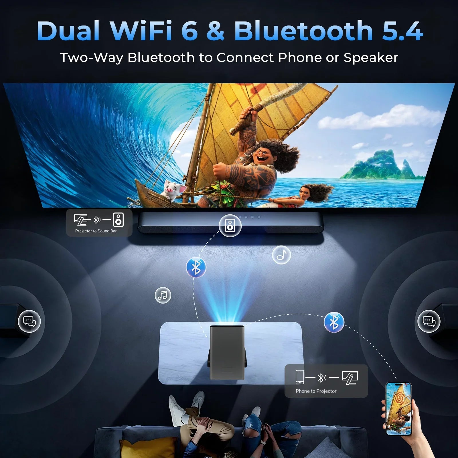 Lyncast 8K Support HD 1080P Auto Focus 2000ANSI Projector 5W Speaker Android 14 WiFi6 BT5.4 Outdoor Home Theater Projectors X7