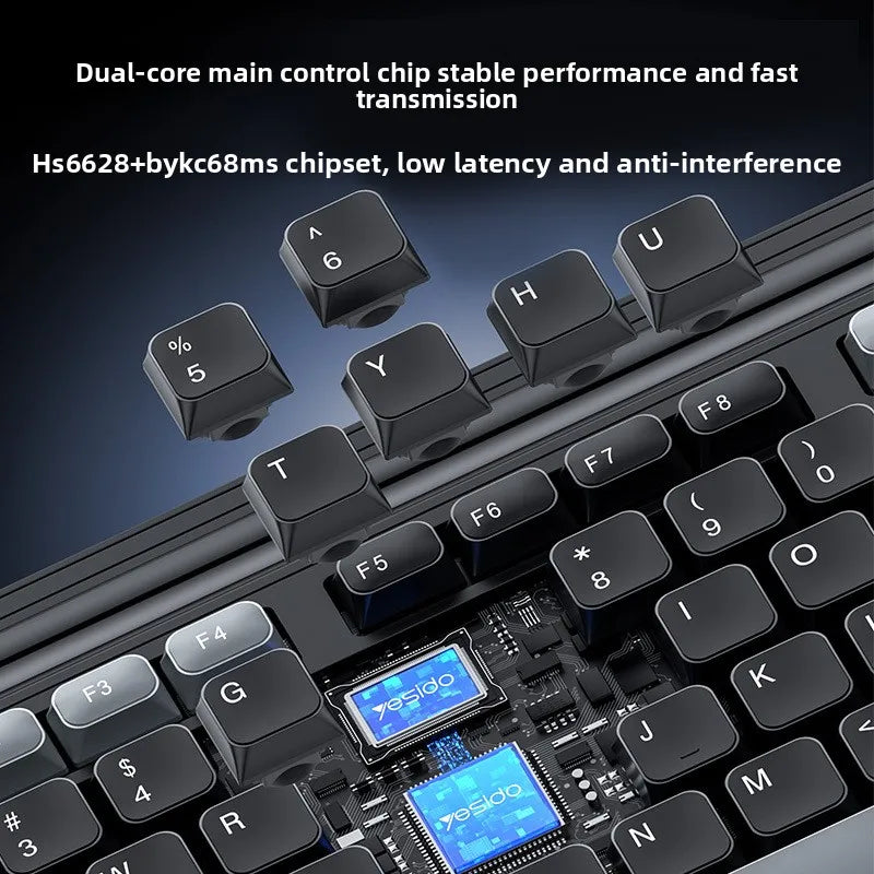 Hot Selling USB Keyboard and Mouse Sets Silent Commercial & Home Wireless Keyboard and Mouse for Desktop Computers and Laptops