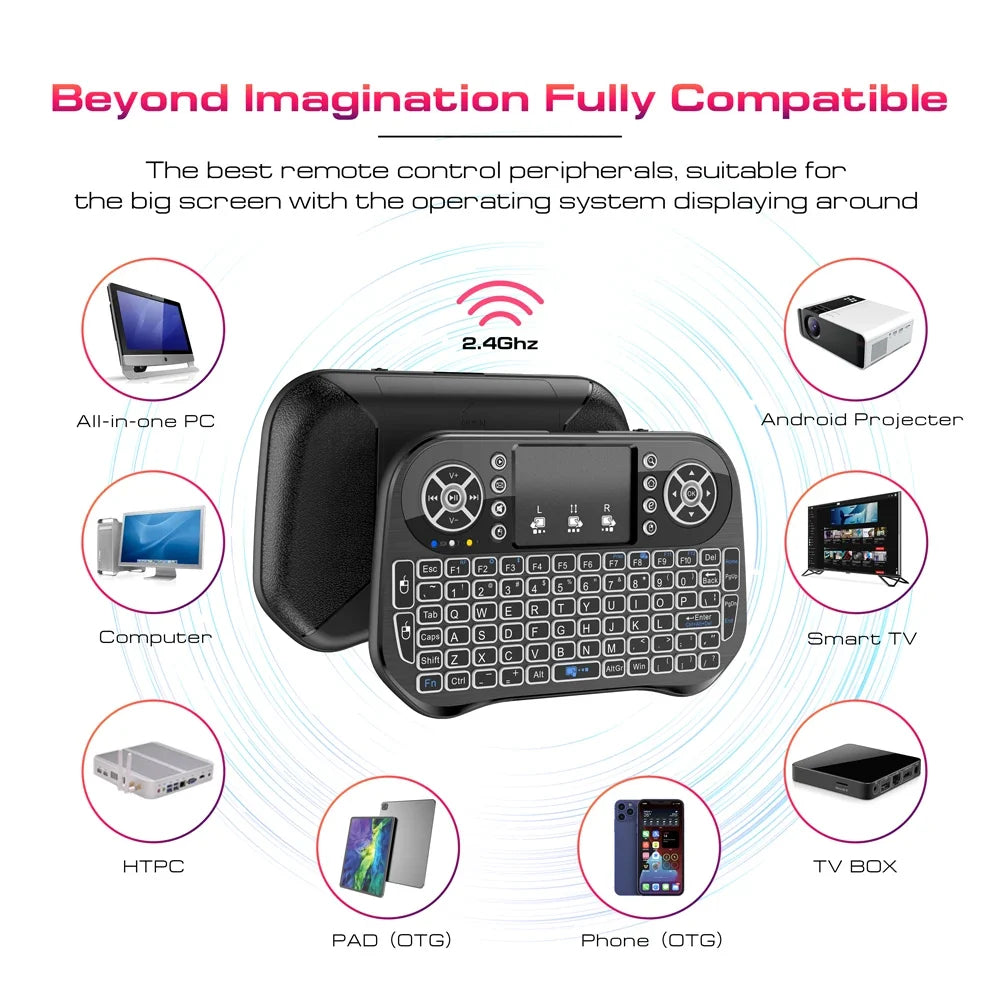 Bluetooth Wireless Mini Keyboard Backlit 2.4G USB English Russian French Spanish Portuguese Arabic Hebrew for Android TV Box PC