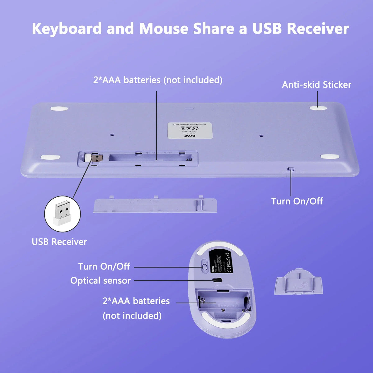 CHYI™ Fashion Wireless Keyboard & Mouse Combo – Silent, Ergonomic, 2.4GHz, Pink, Purple & More | FlipStylez LLC®