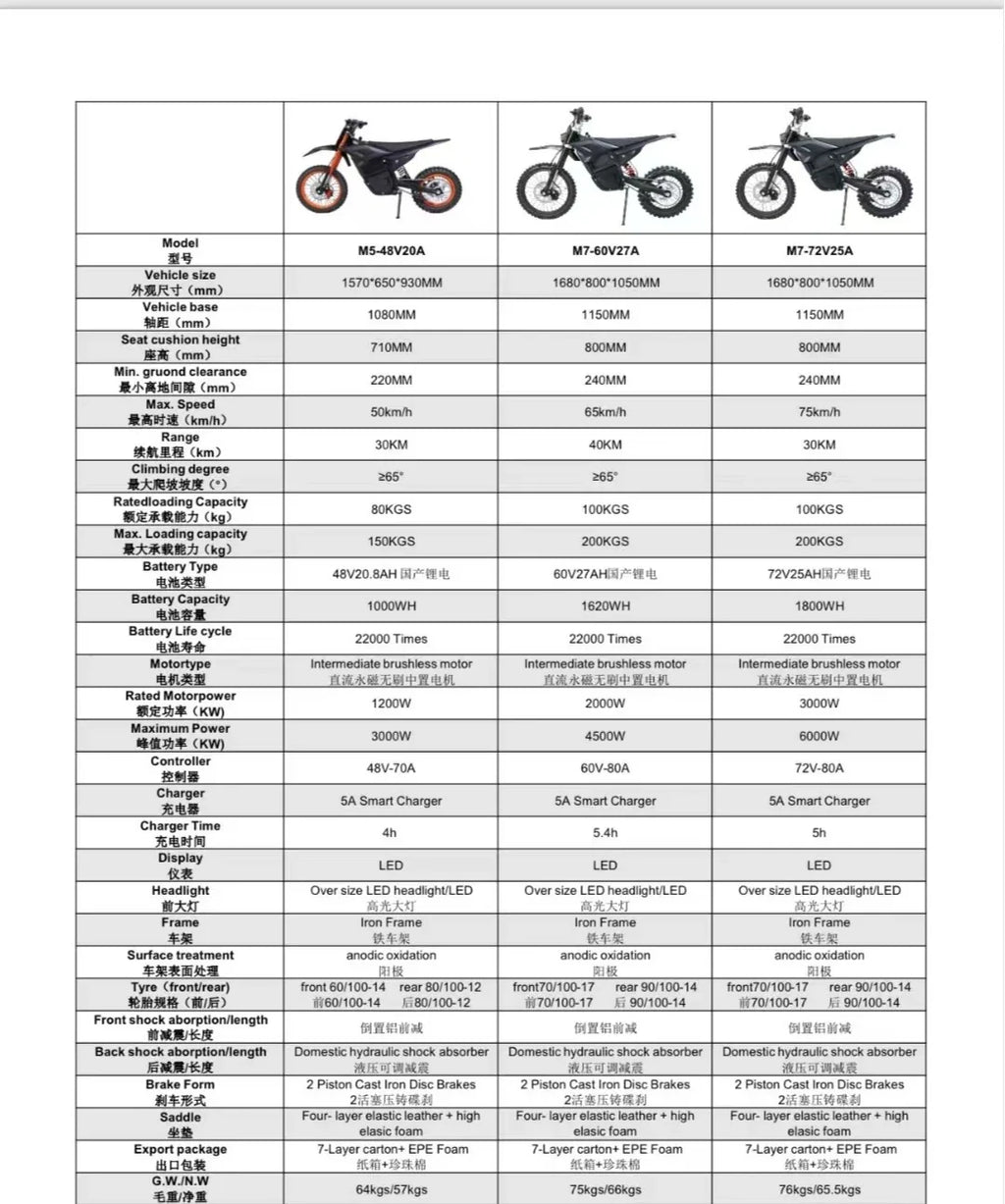 New Off Road Motorcycle Speak 6000W Powerful Motor 72V25AH Battery 75km/h Electric Bicycle 17inch Tire Mountain Electric E-bike