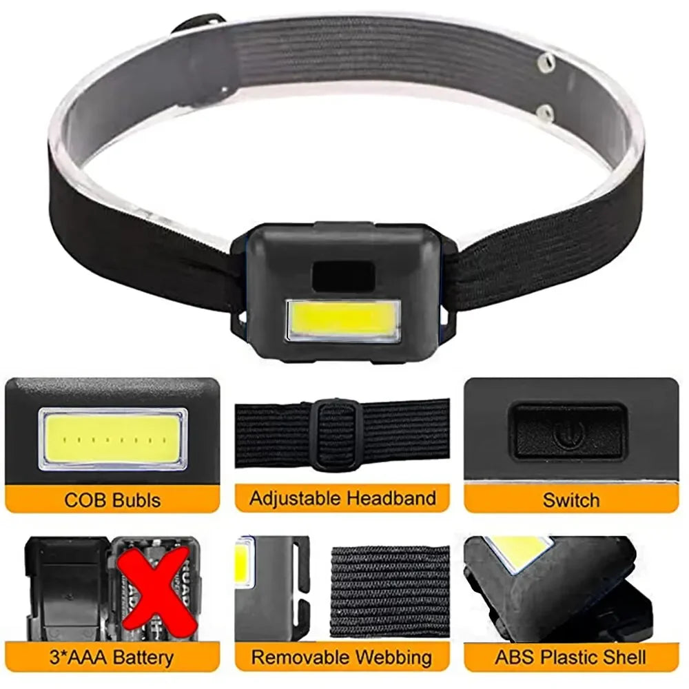 Camping Led Mini Headlights Portable Cob Headlamps Waterproof Head