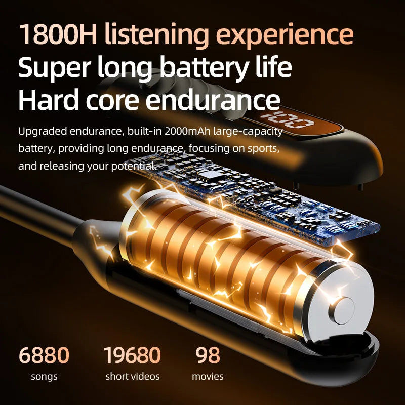 BT8 Wireless Bluetooth 5.3 Neckband Headset – 1800Hr Battery | LED Display | Deep Bass | Sports | Type-C | FlipStylez LLC®