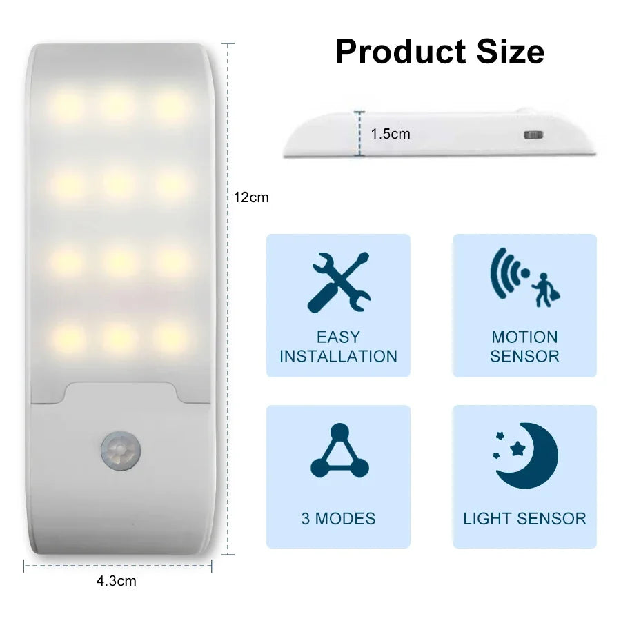 Motion Sensor LED Night Light Rechargeable Cabinet Light Wireless Magnetic Night Light for Bedroom Kitchen Closet Hallway Stairs