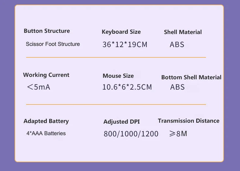 CHYI™ Fashion Wireless Keyboard & Mouse Combo – Silent, Ergonomic, 2.4GHz, Pink, Purple & More | FlipStylez LLC®