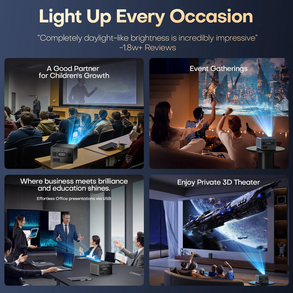 XIWBSY 4000ANSI Google TV Projector 4K Android 14.0 Sealed Optical Projector 52000Lumens WiFi6 Projector Google Voice Assistant