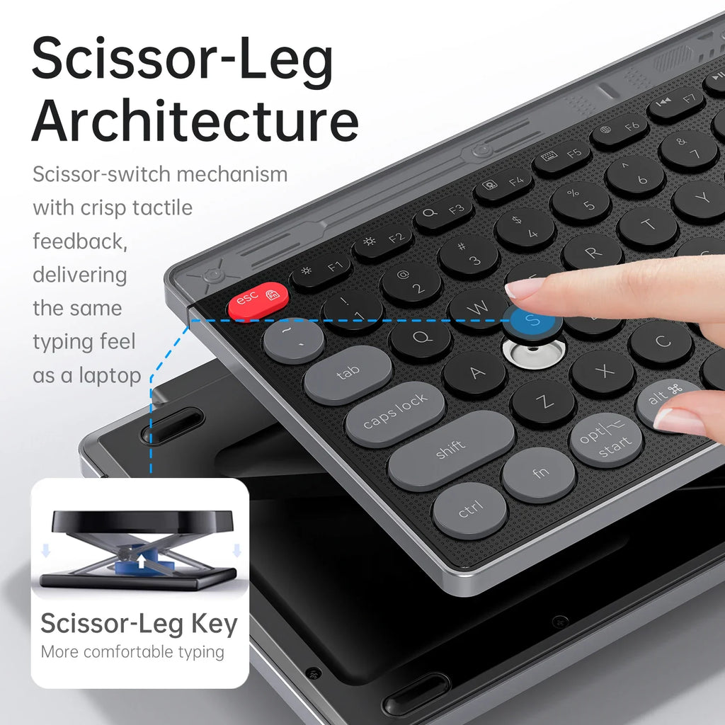 SMAILWOLF F781™ Bluetooth & 2.4GHz Wireless Keyboard & Mouse Set – Silent Keys, Rechargeable, Ergonomic, Portable Mini, Keyboard Only & Full Suit Combos, Black, White & Purple | FlipStylez LLC®