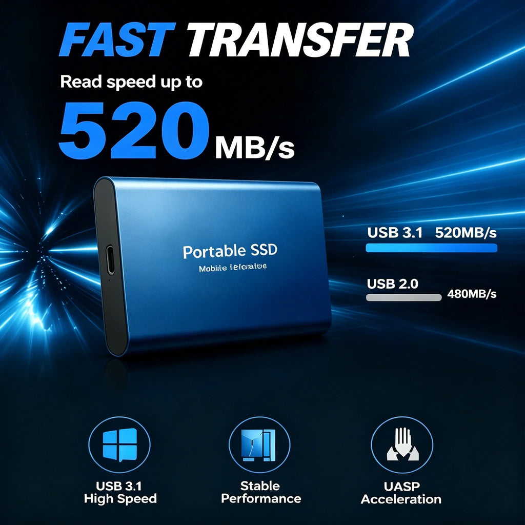 High Efficiency External Hard Disk Mobile Solid State Drive 1TB 2TB TPYE-C Storage Device For Data Backup