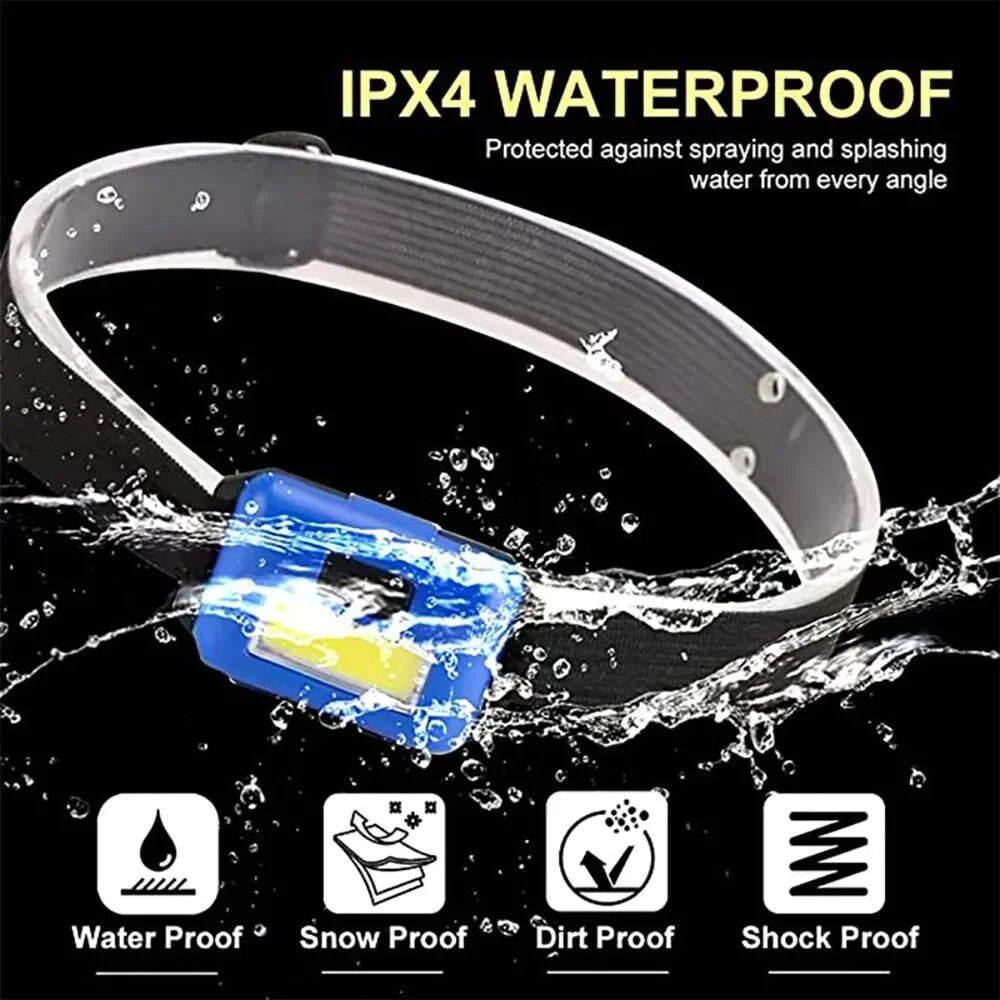 Camping Led Mini Headlights Portable Cob Headlamps Waterproof Head