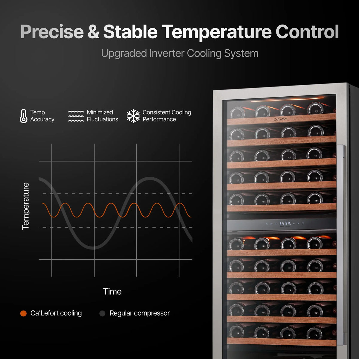 90 Bottles Dual Zone Wine Cooler Fridge 275L Built-in Wine Refrigerator Dual NTC Sensor Electronic Temperature Control 5-18℃ ETL Energy Star Certified 41dB Low Noise Wine Cabinet for Home Bar Kitchen