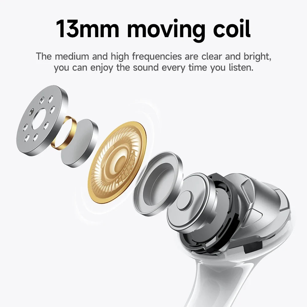 HOCO EW72 Lite Wireless Touch Screen Bluetooth Headset LED Power Display In Ear Sport Game Headphones with Charging Box White