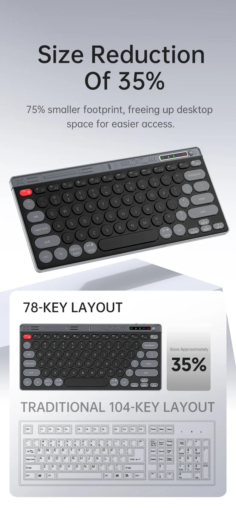 SMAILWOLF F781™ Bluetooth & 2.4GHz Wireless Keyboard & Mouse Set – Silent Keys, Rechargeable, Ergonomic, Portable Mini, Keyboard Only & Full Suit Combos, Black, White & Purple | FlipStylez LLC®