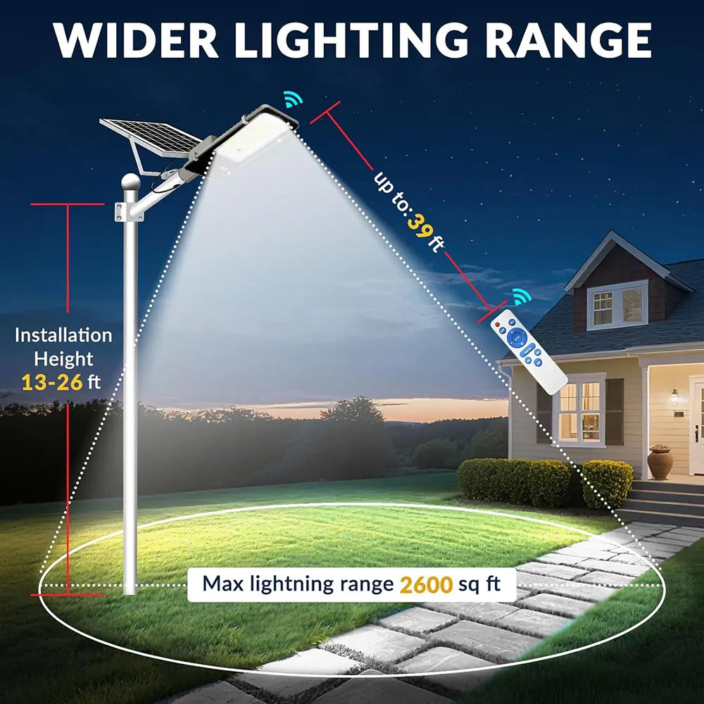 4 Sets of Outdoor Waterproof Solar Lamps, 6000mah Solar Street Lamps